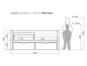 Кровать-тахта мягкая Svogen с ящиками и бортиком лаванда-белый в Пыть-Яхе - pyt-yah.magazinmebel.ru | фото - изображение 2